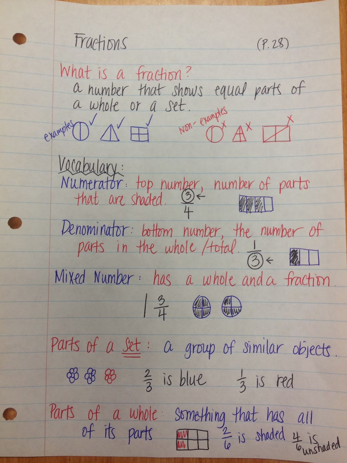 Ms. Cao's 4th Grade Math