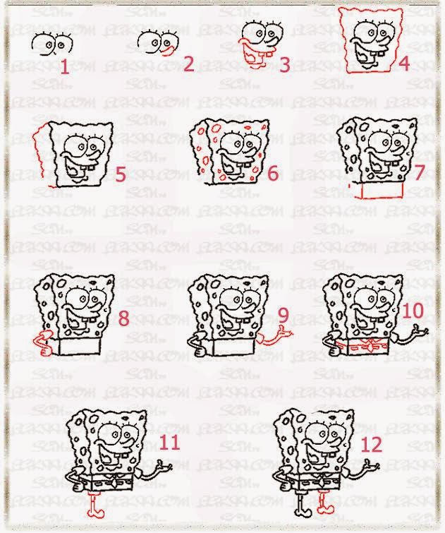 Spongebob Drawing Step By Step