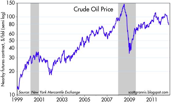 calafia beach pundit june 2012 2 year silver price chart