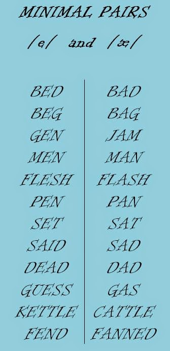 My English Blackboard Minimal Pairs To Practice Vowels E And Ae