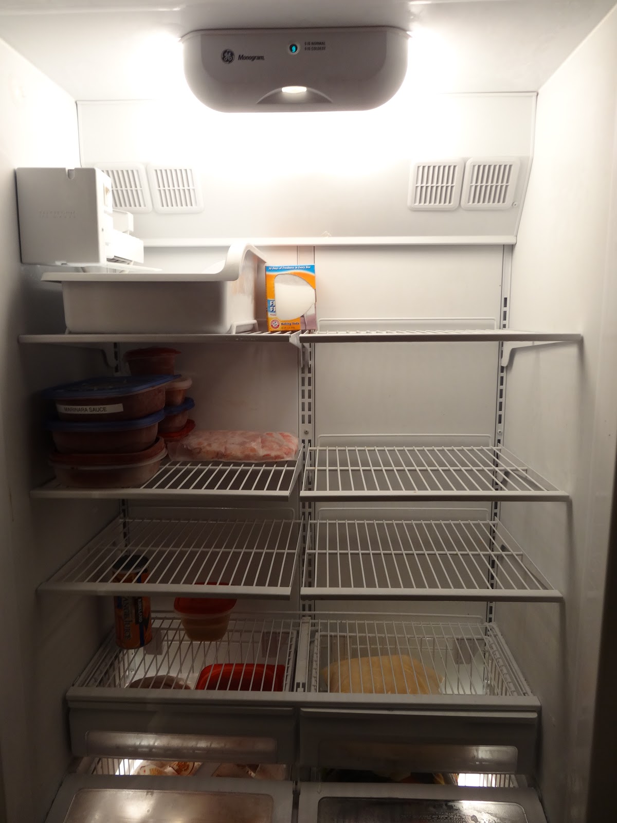 OnceaMonth Chef The Cupboard was Bare or Starting a New Month of Menus