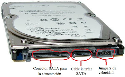 entrada sata componentes de la placa base de un ordenador thinglink entrada sata componentes de la placa base de un ordenador thinglink