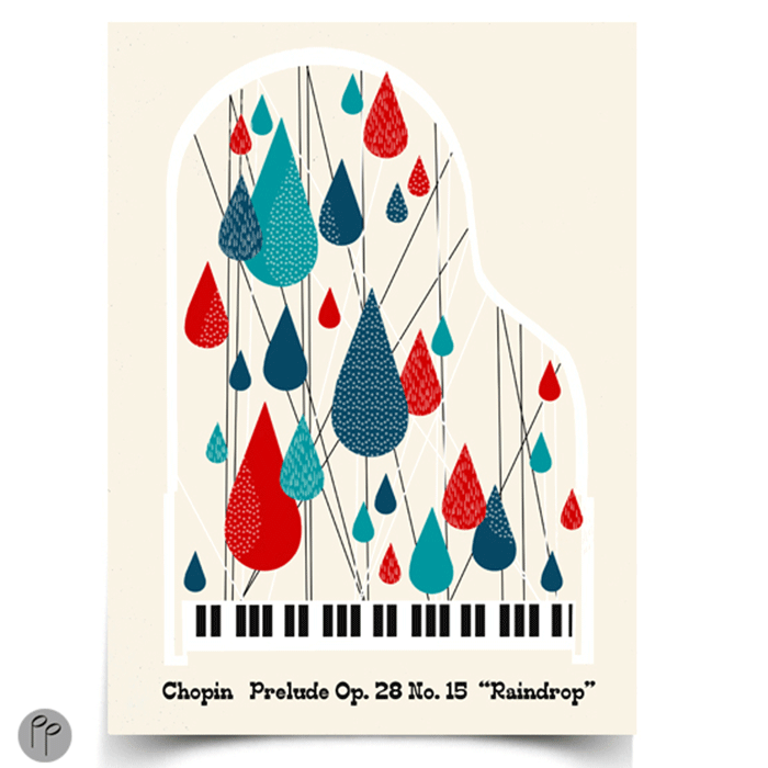 Chopin's raindrop prelude