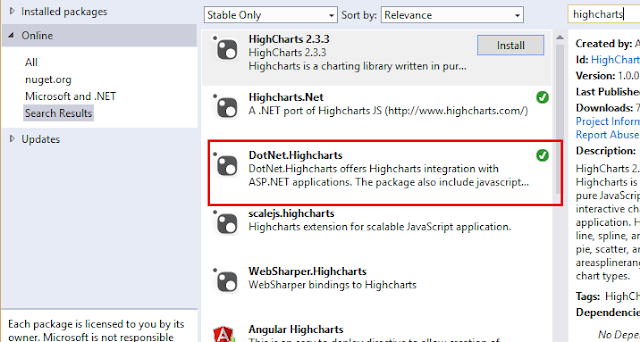 Dotnet Highcharts Pie Chart Example