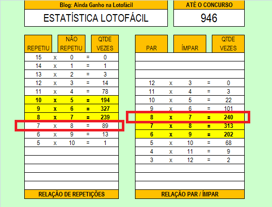 lotofacil_analise_proporcoes_ate_concurs