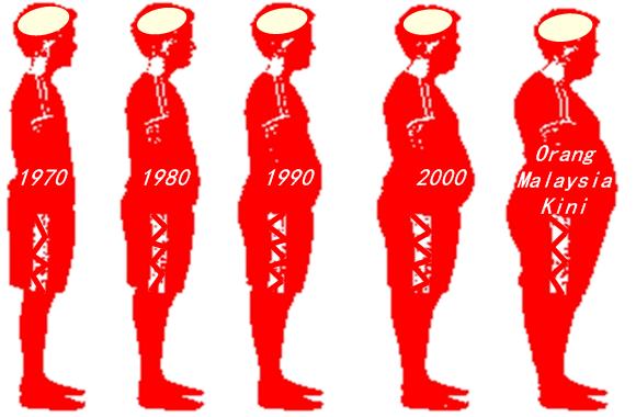 Eat Well Live Well Campaign: Childhood Obesity