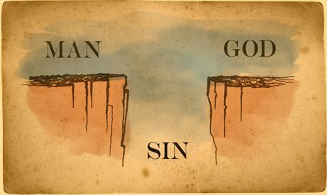 Jesus Sin