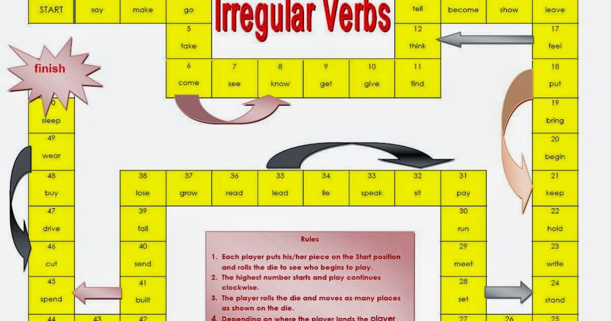 Adixmur Juegos Para Aprender Verbos Irregulares En Ingles