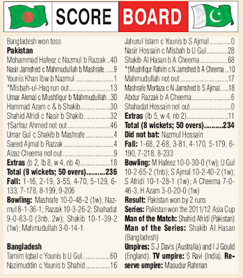 Pakistan vs Bangladesh Asia Cup 2012 Final scorecard