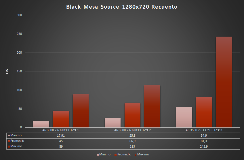 Black+Mesa+source+Recuento+!.png