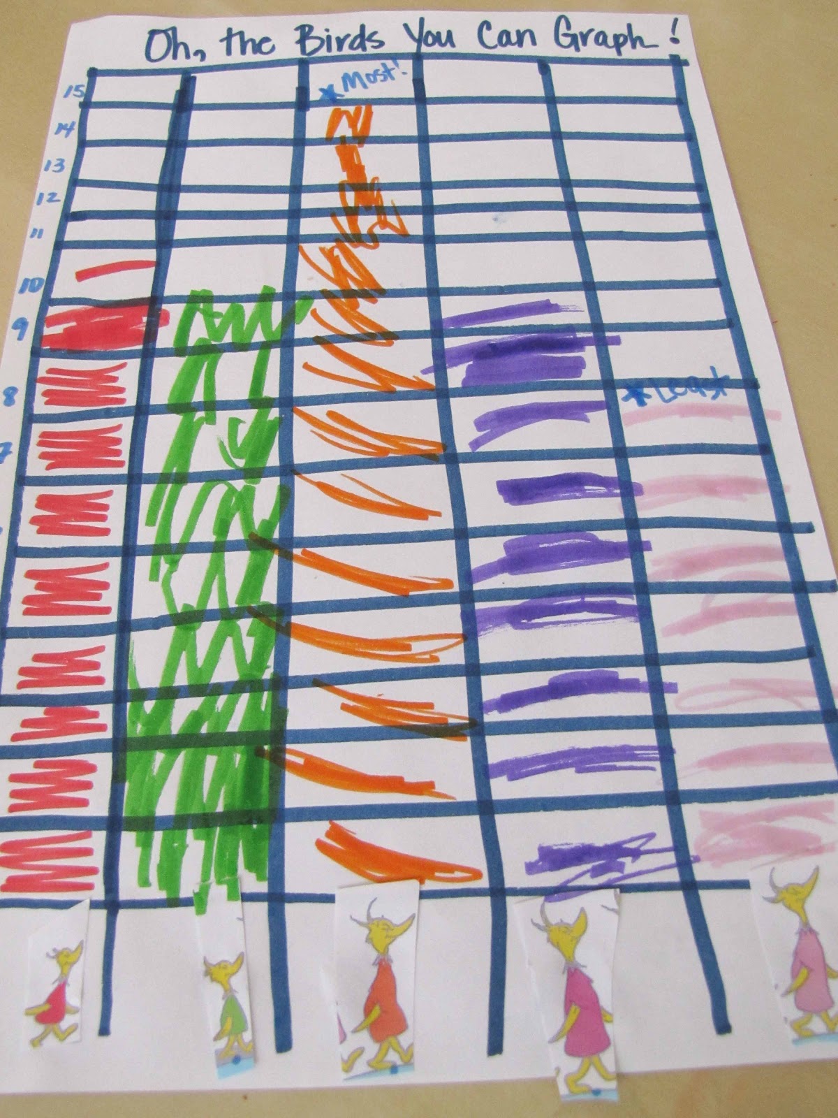 15 Dr. Seuss Activities for Kids | School Time Snippets