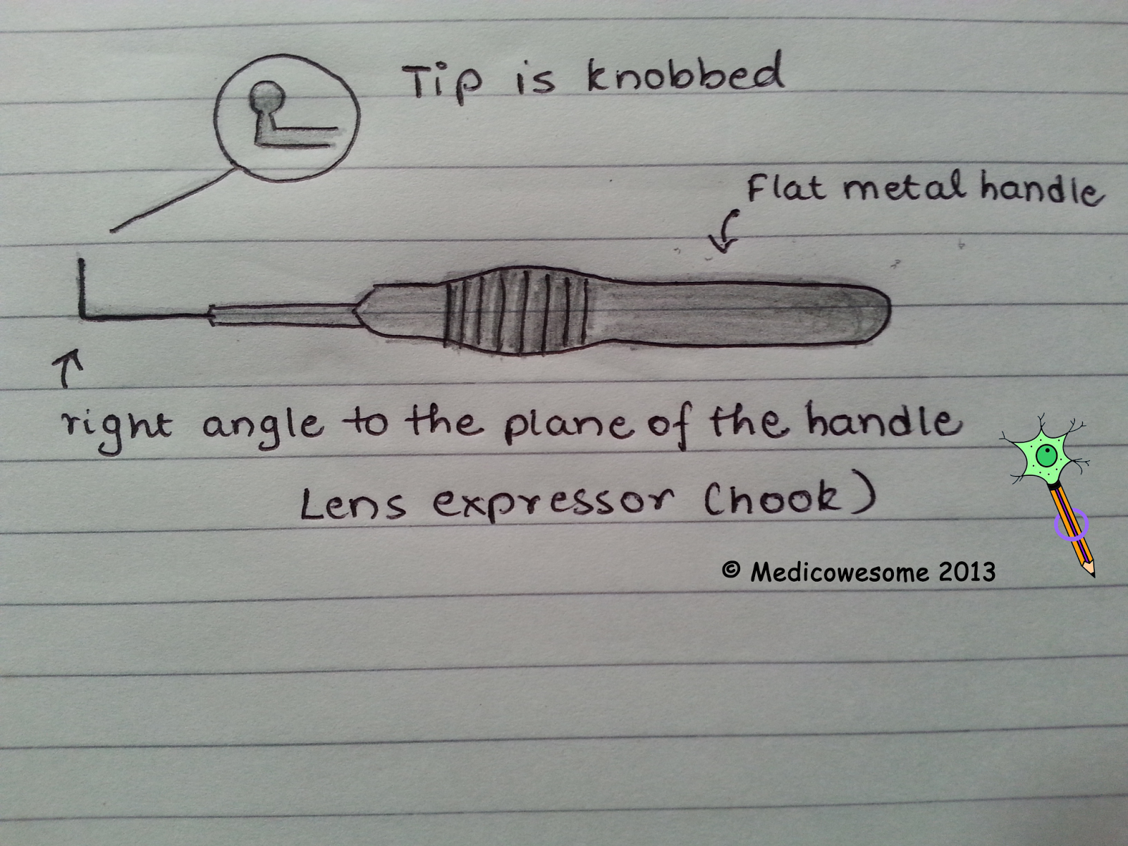 Medicowesome Lens expressor (hook)