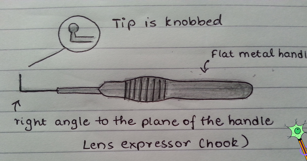 Medicowesome Lens expressor (hook)