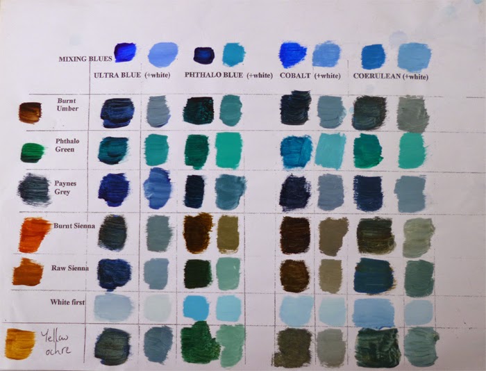 This blog is no longer active but all our content is still here and