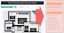 Membuat Tulisan di Postingan Tampil di Sidebar
