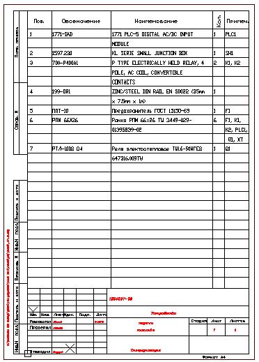 Бланк Спецификации В Word