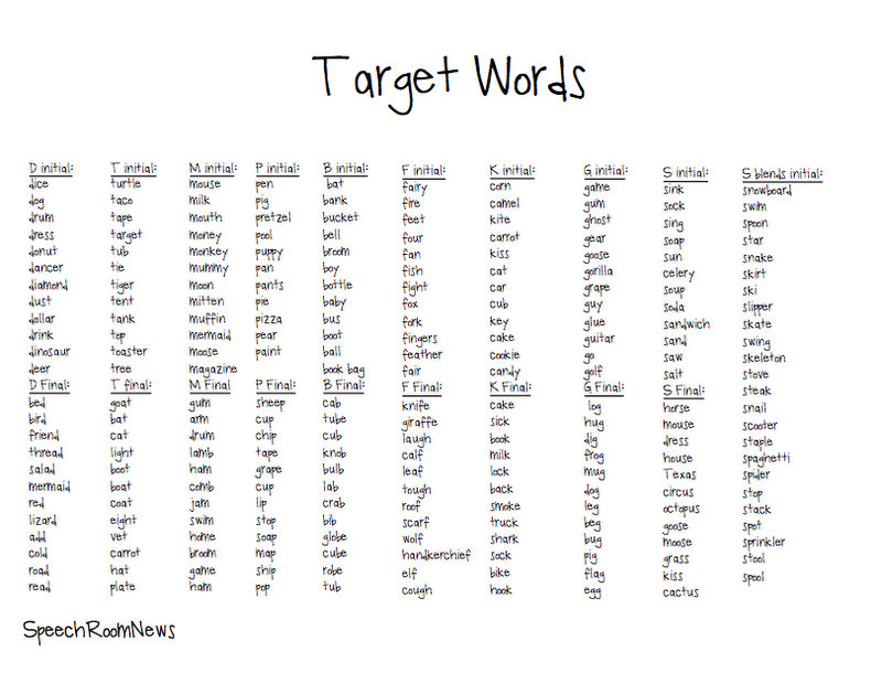 Printables Vocabulary Words For Kindergarten With Pictures words kindergarten scalien vocabulary scalien