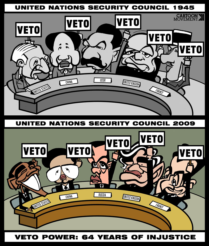 Un Security Council Charter Pdf