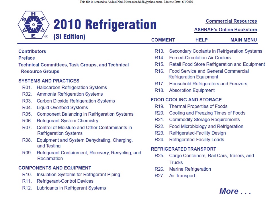 Ashrae Hvac Systems And Equipment Handbook