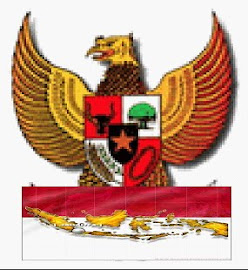 Pancasila Indonesia