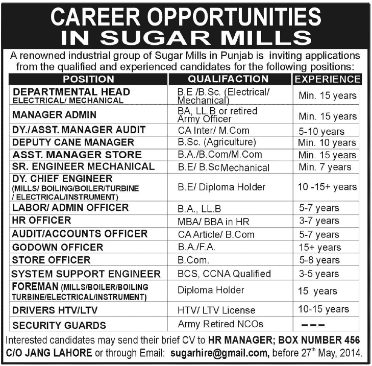 Careers in Sugar Mills Punjab, May 2014 Job in Pakistan