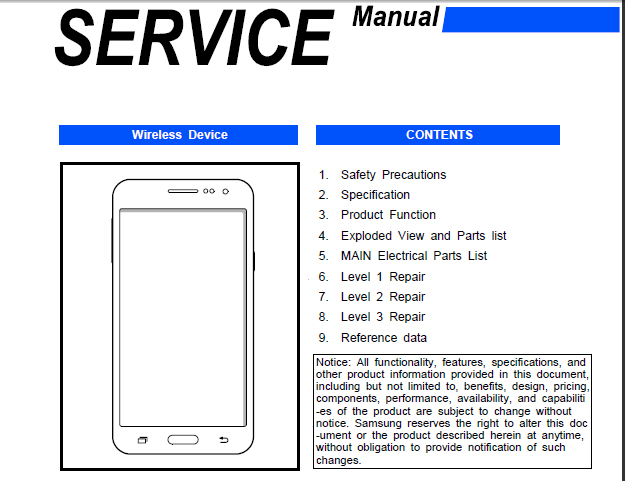 Samsung Parts Manual