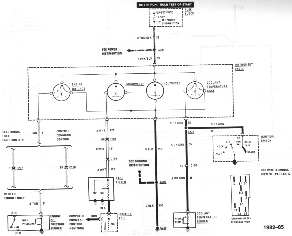 Free Auto Wiring Diagram: 1982-1985 Chevrolet Camaro Fuel Instrument
