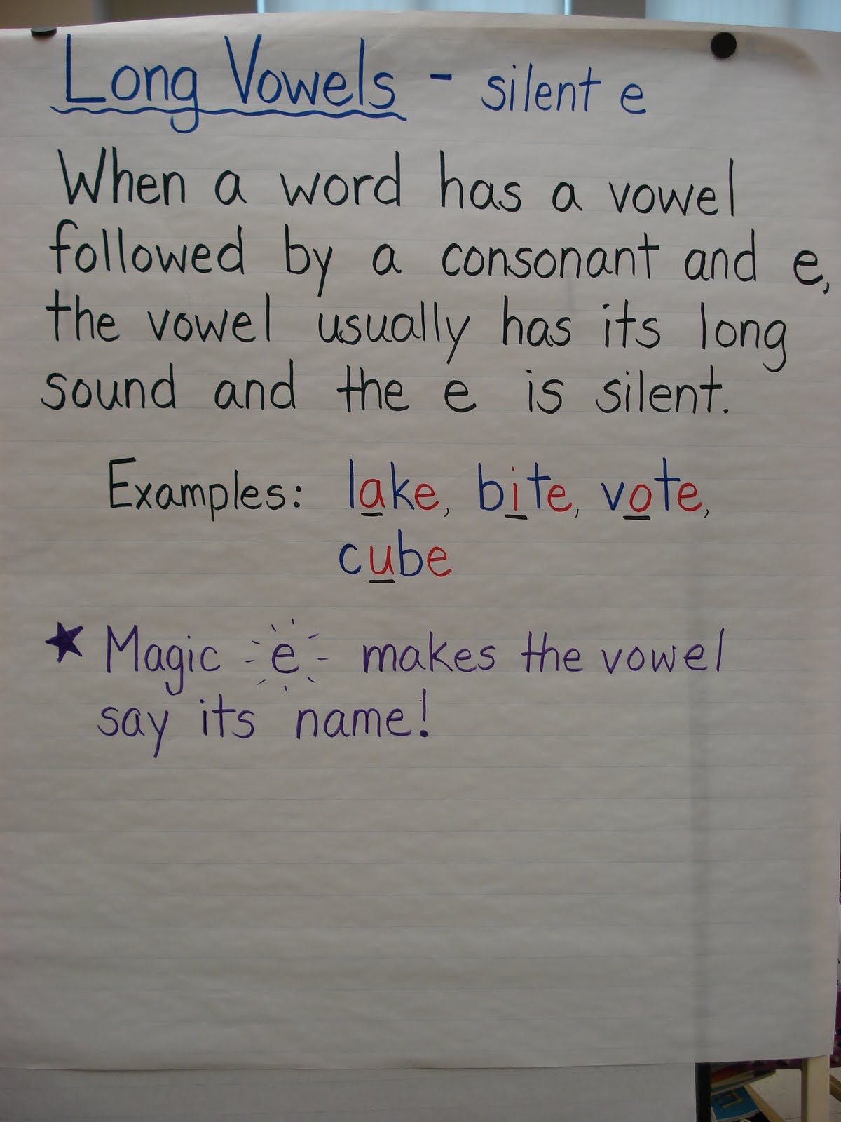 Mrs. Gavalis' Classroom Blog: Long Vowels