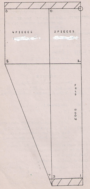 Yaa Drafting Procedures of Salwar This garment is suitable to all historic menses grouping women together with fifty-fifty forthwith teens are real much crazy to Yaa Drafting Procedures of Salwar