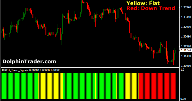 Cheytach ea forex