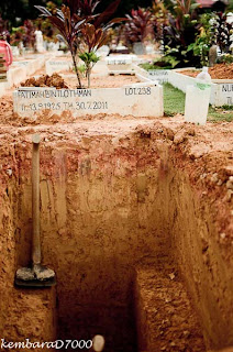 Fakta tentang mati di seluruh dunia