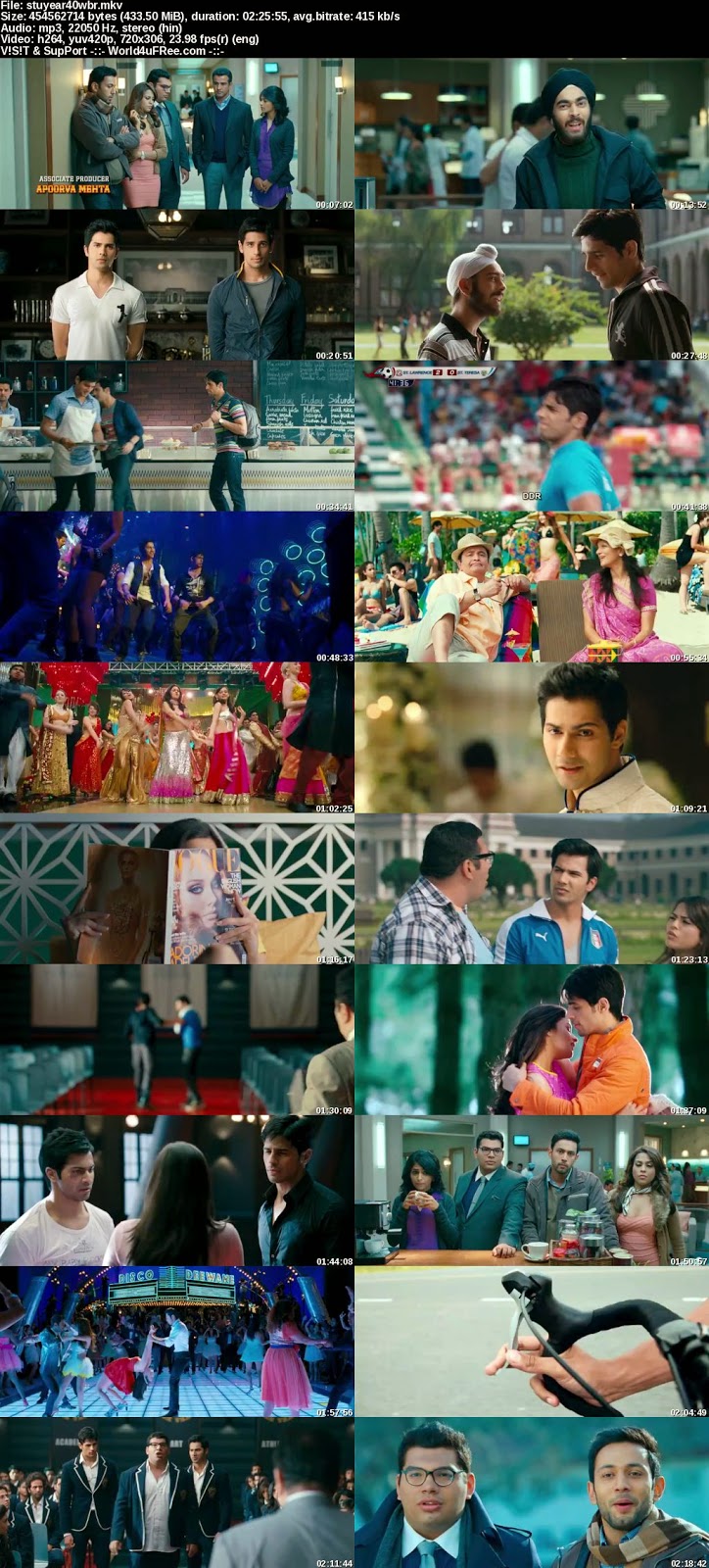 Schoolgirls and College student Teachers and Cheerleaders