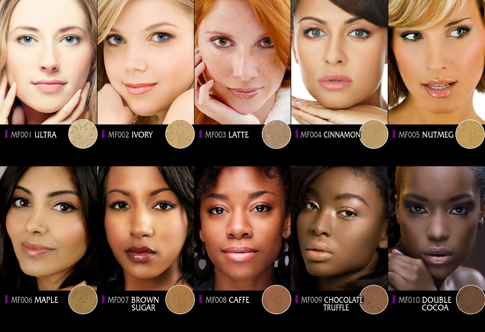 Brown Foundation Shade Chart