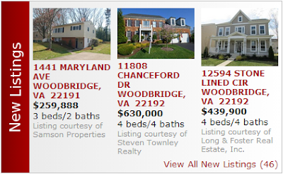 Search for Homes in Woodbridge VA and nearby areas, Claudia S Nelson