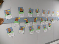 Kindergarten Teacher's Education Journey: Groundhog's Day