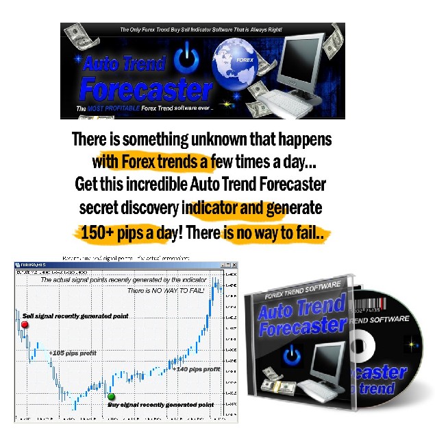 Kishore m forex facebook