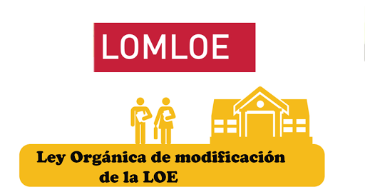 Nueva Ley de Educación LOMLOE