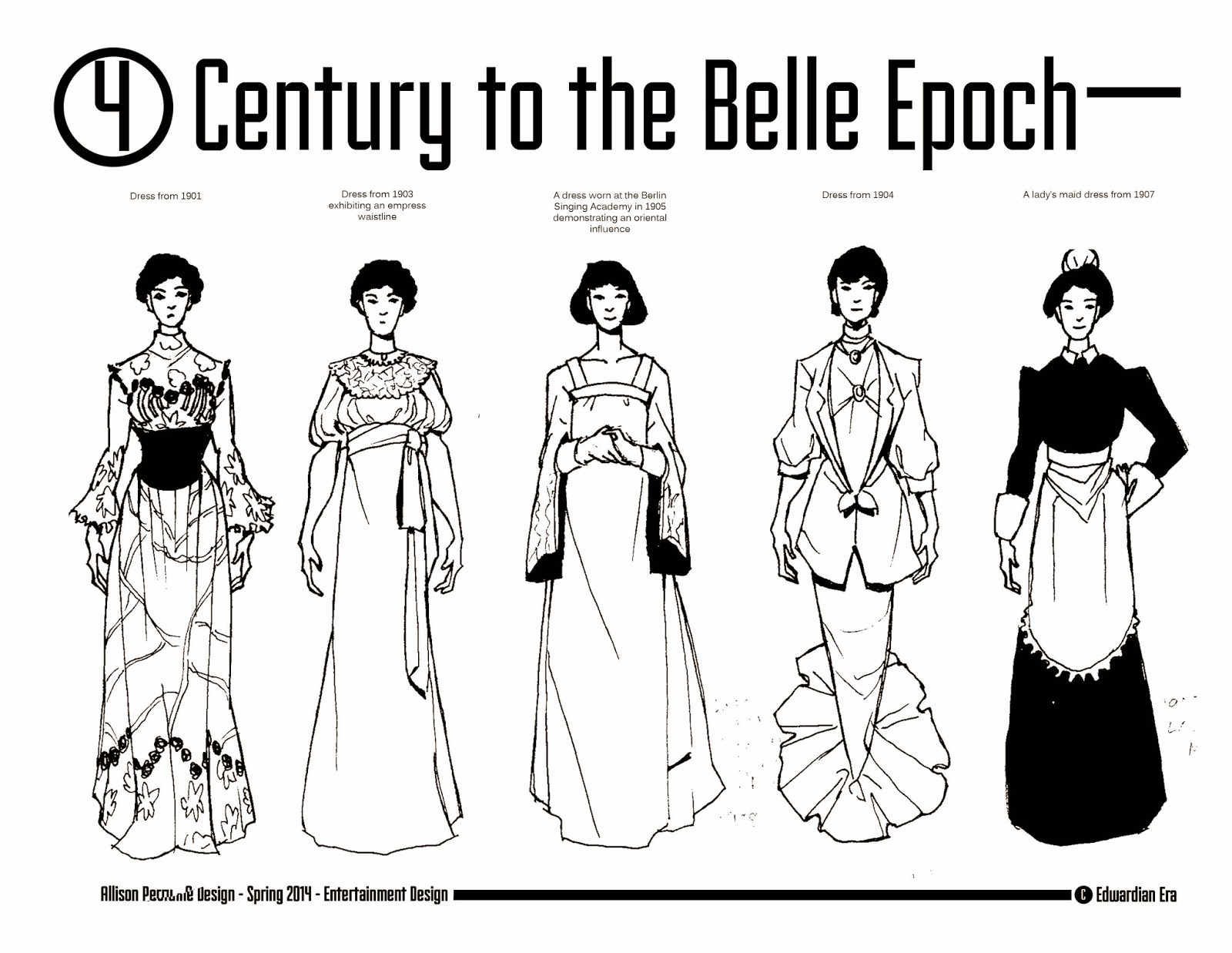 Costume Design Research Book Allison Perry