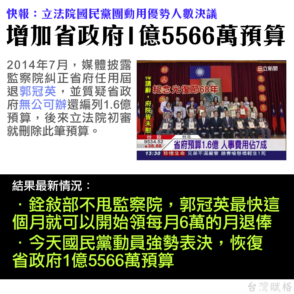 省政府已無公可辦，國民黨卻堅持編列1億5566萬預算