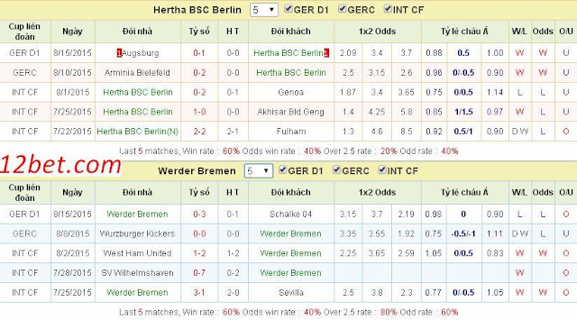 [Image: Hertha%2BBerlin3.jpg]