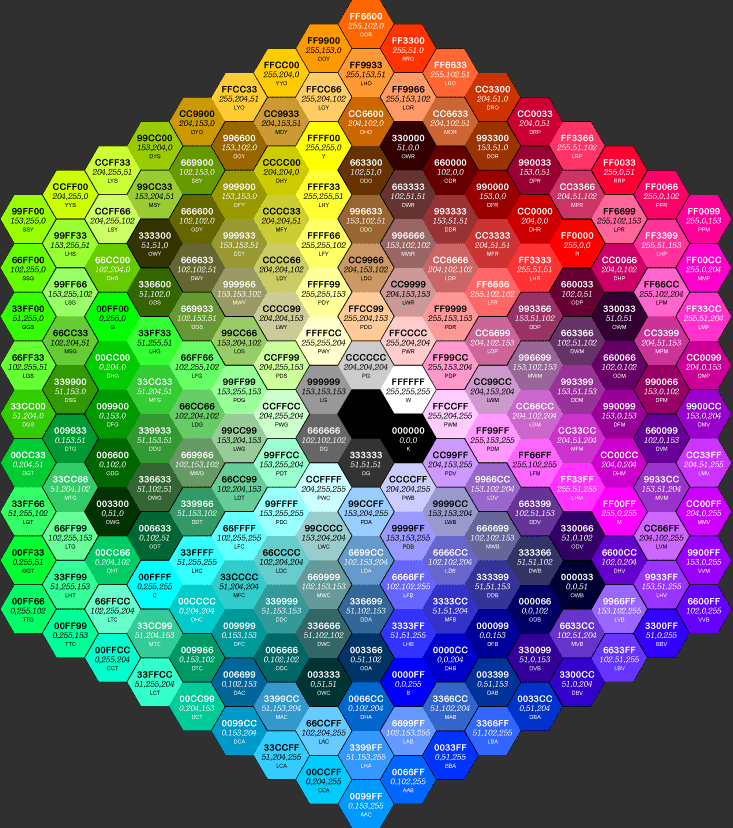Colors Html