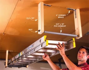 Entre Barrancos (DECORACIÓN): Garajes... ¿es posible ordenarlos?