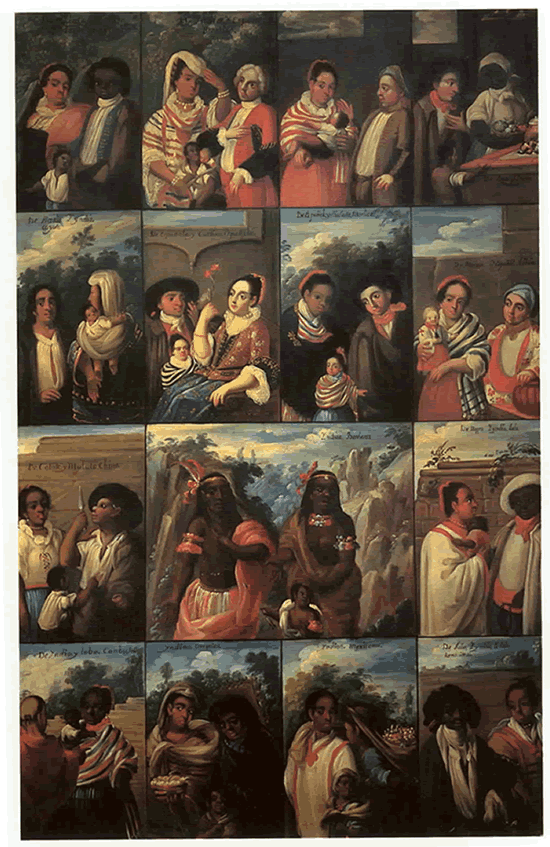 Pintura de castas GeoArtHist