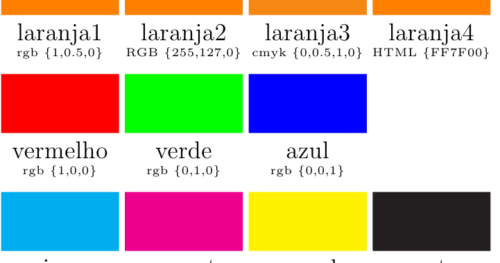 LaTeX BR Cores em rgb cmyk e html