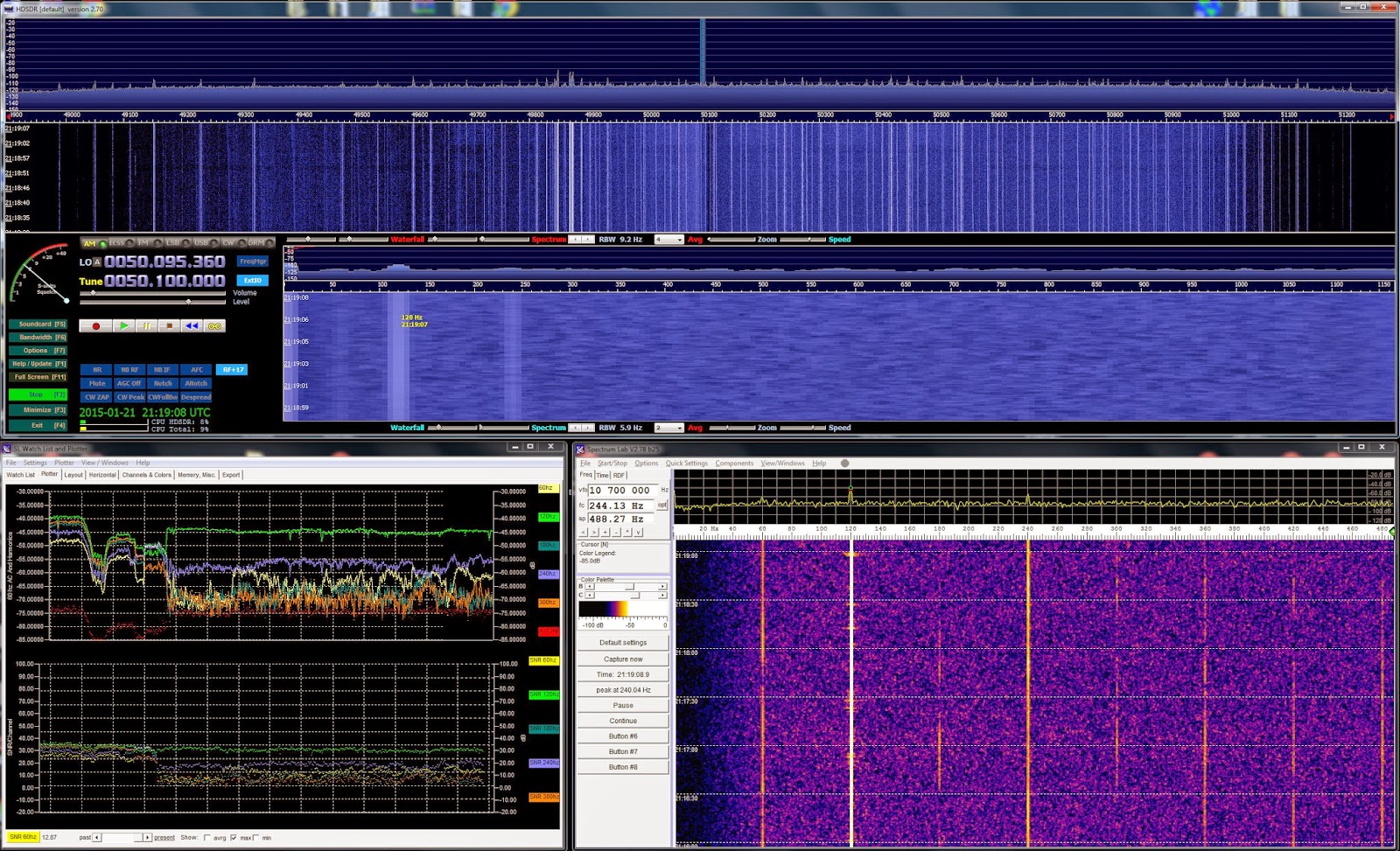 WW1L Nice Power Line Noise Visualization HackRF, SDR, VAC, and