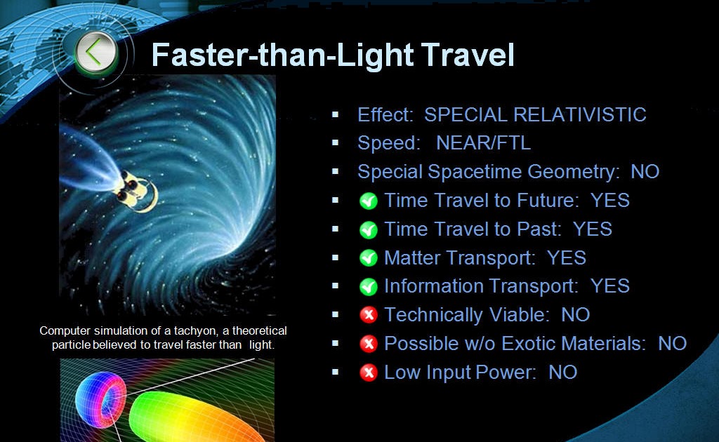 PHILOSOPHICAL ANTHROPOLOGY Why time travel is possible