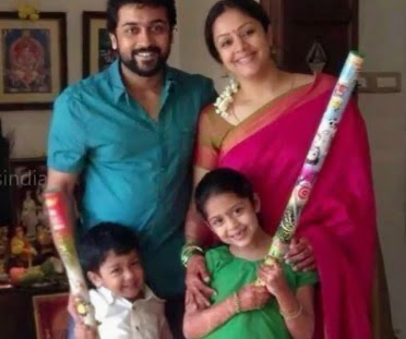 123Andhrawala: Surya-J...