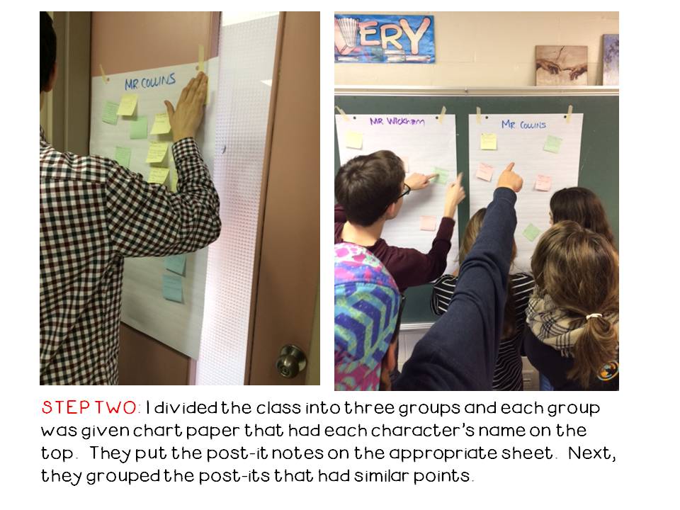 Chart Paper, Postits and Formative Assessment Room 213