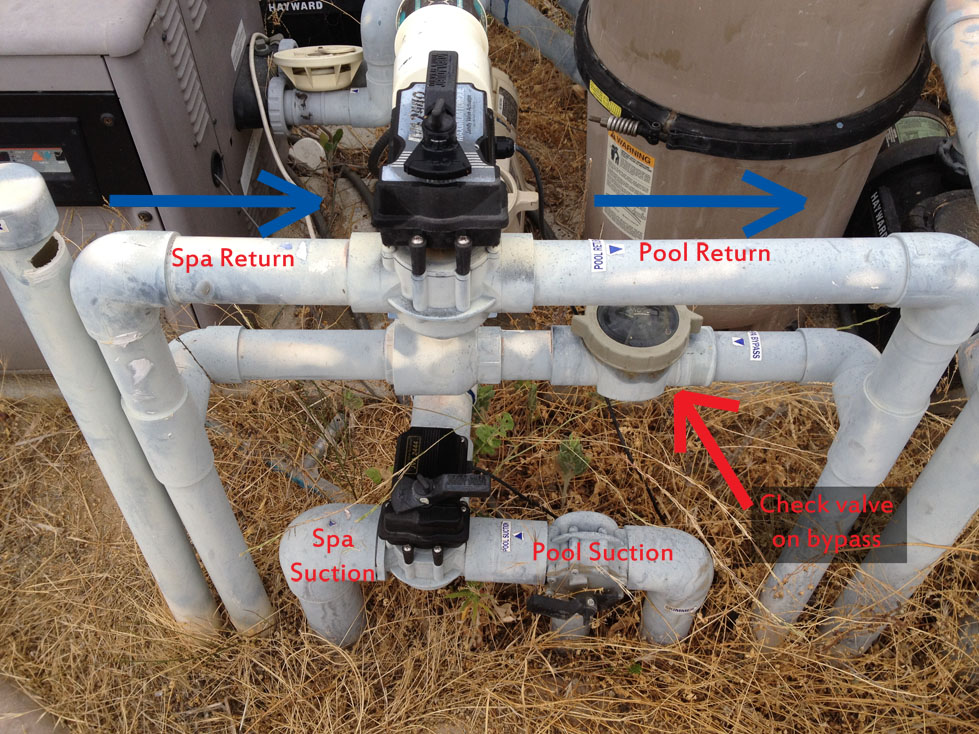 Wine Country Pools And Supplies Why does my spa drain