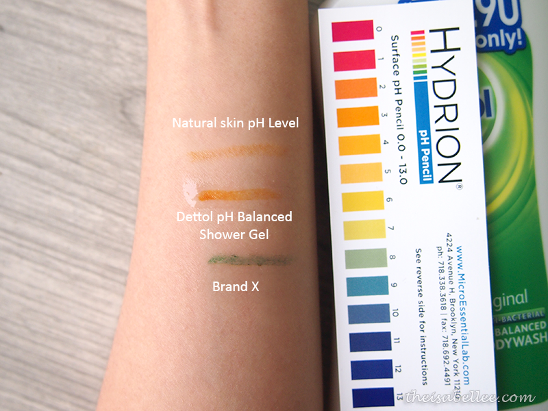 Testing pH level of Dettol pH Balance Shower Gel